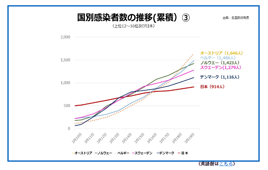 f:id:kibashiri:20200320140534p:plain f:id:kibashiri:20200320140534p:plain