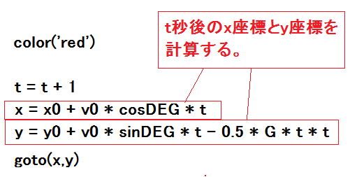 f:id:kibashiri:20200322210312p:plain f:id:kibashiri:20200322210312p:plain
