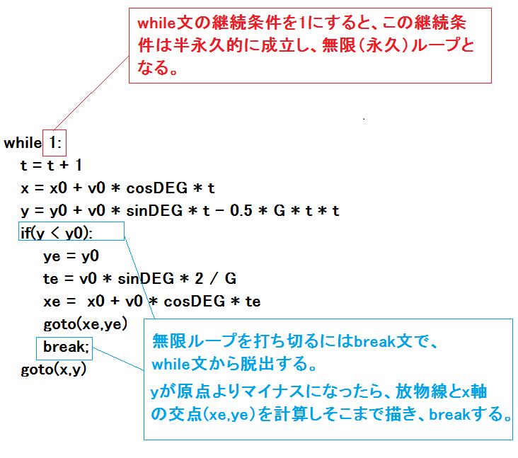 f:id:kibashiri:20200322221239p:plain f:id:kibashiri:20200322221239p:plain
