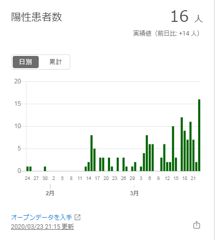 f:id:kibashiri:20200324111016p:plain f:id:kibashiri:20200324111016p:plain