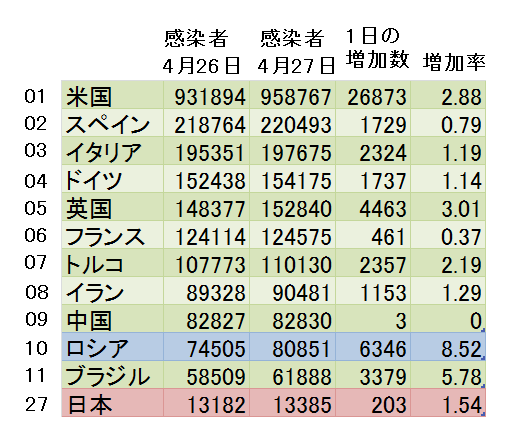 f:id:kibashiri:20200428055117p:plain
