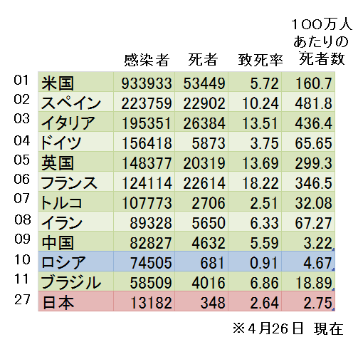 f:id:kibashiri:20200428055156p:plain