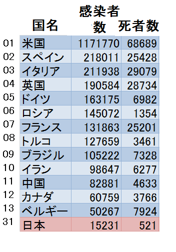 f:id:kibashiri:20200506154521p:plain