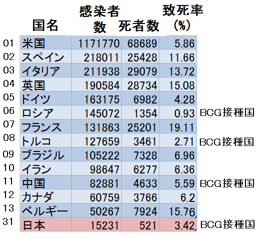 f:id:kibashiri:20200506155846p:plain