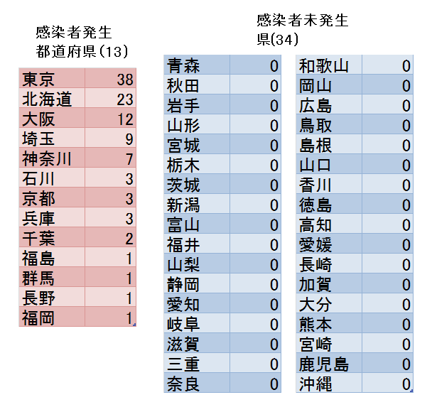 f:id:kibashiri:20200507171253p:plain