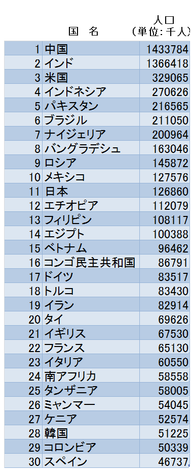 f:id:kibashiri:20200509121559p:plain