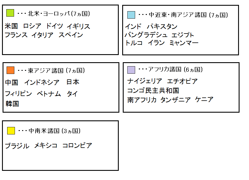 f:id:kibashiri:20200509123214p:plain