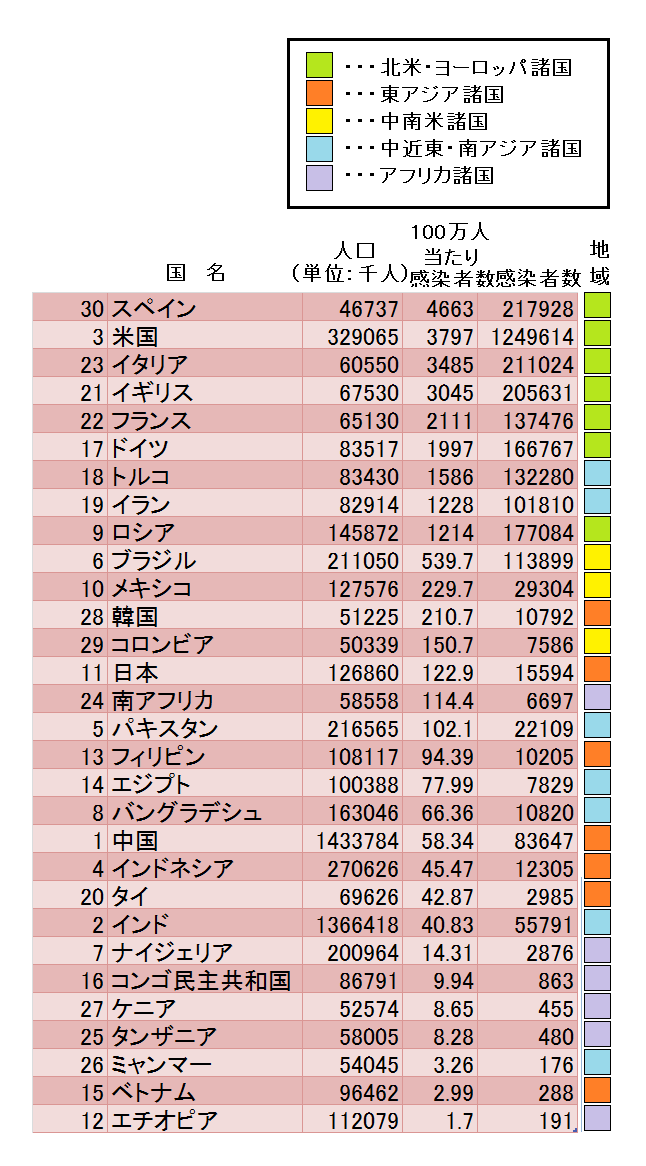 f:id:kibashiri:20200509124905p:plain
