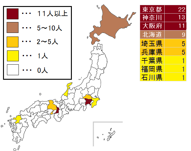 f:id:kibashiri:20200511101924p:plain
