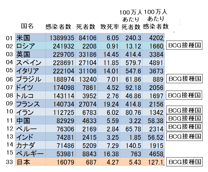 f:id:kibashiri:20200515122028p:plain