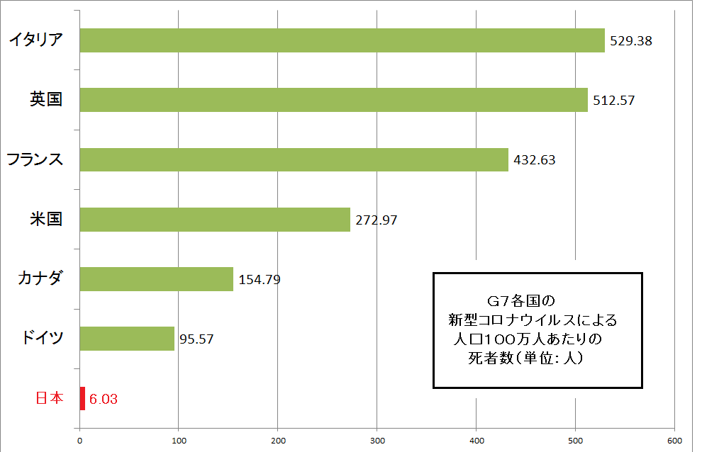 f:id:kibashiri:20200520083020p:plain