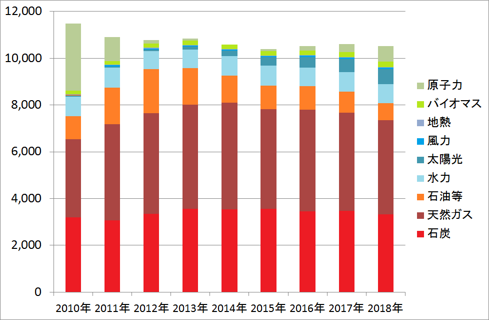 f:id:kibashiri:20200708155044p:plain