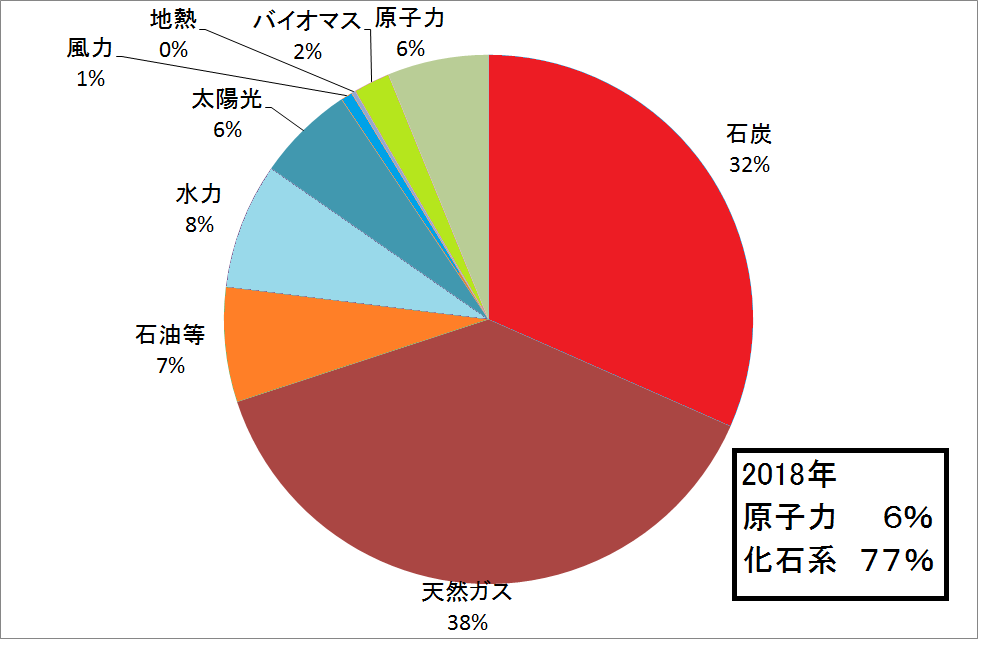 f:id:kibashiri:20200708155128p:plain