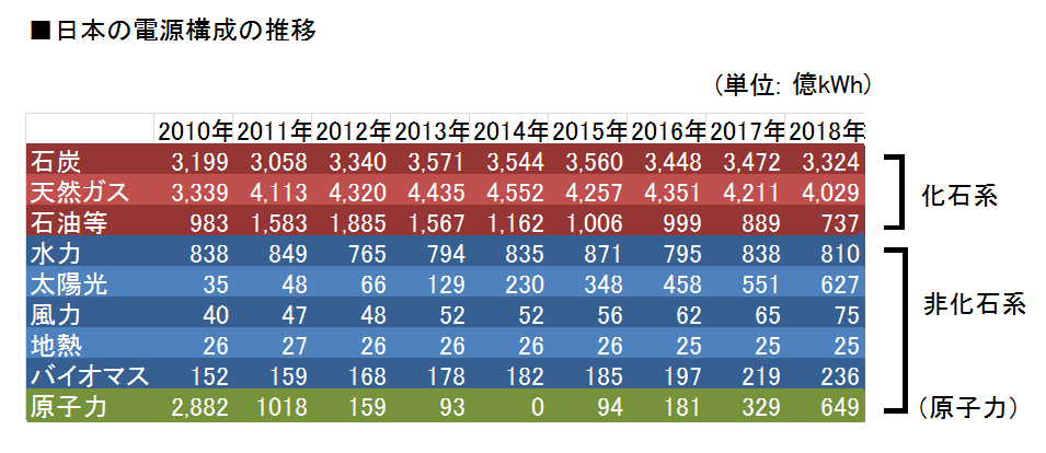 f:id:kibashiri:20200708192444p:plain
