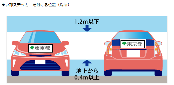 f:id:kibashiri:20200717152326p:plain f:id:kibashiri:20200717152326p:plain