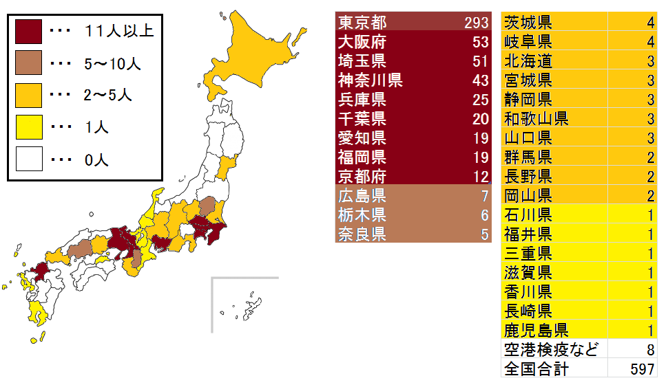 f:id:kibashiri:20200718144936p:plain