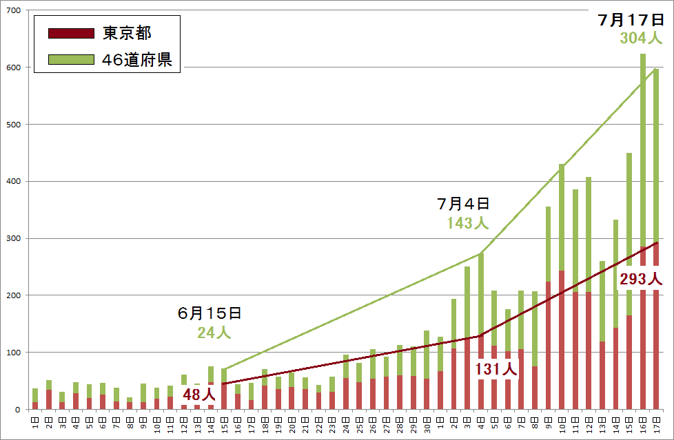 f:id:kibashiri:20200718145005p:plain