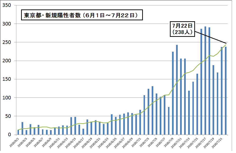 f:id:kibashiri:20200722231115p:plain