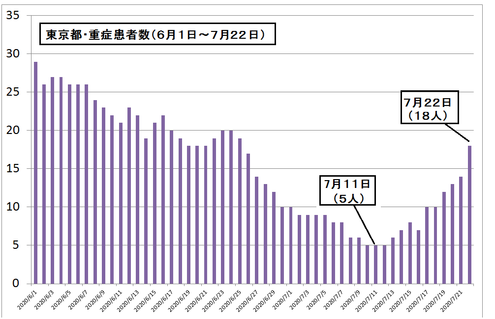 f:id:kibashiri:20200722231148p:plain