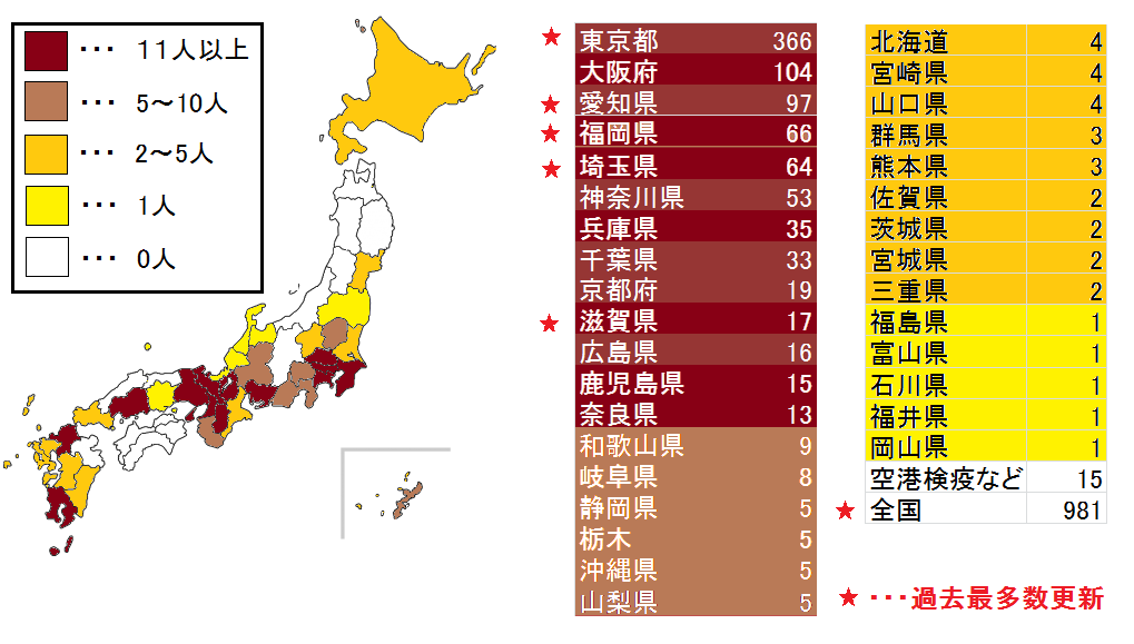 f:id:kibashiri:20200724132527p:plain f:id:kibashiri:20200724132527p:plain