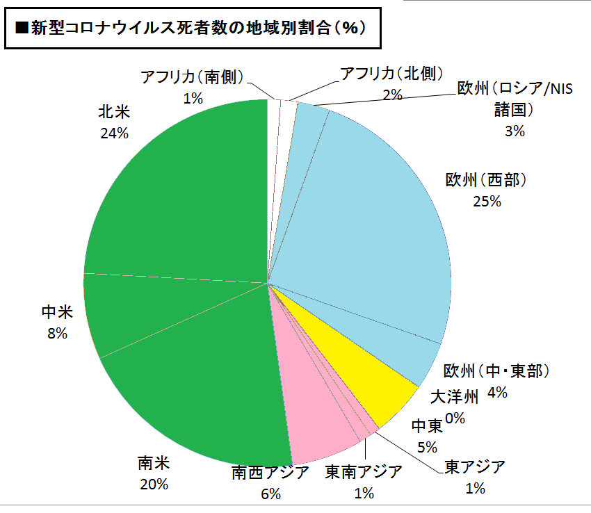 f:id:kibashiri:20200726154831p:plain