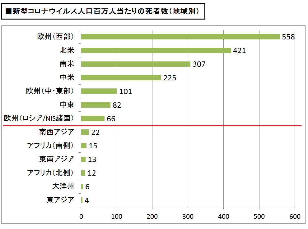 f:id:kibashiri:20200726164656p:plain