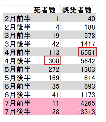 f:id:kibashiri:20200803134259p:plain