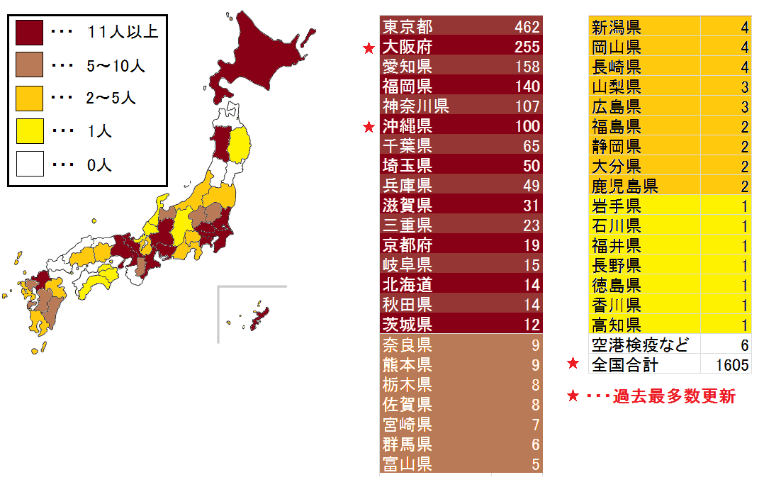 f:id:kibashiri:20200808135312p:plain