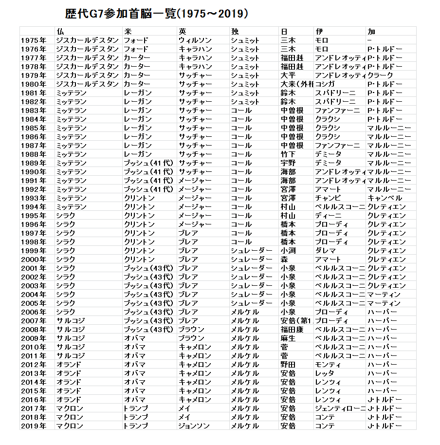 f:id:kibashiri:20200915090235p:plain