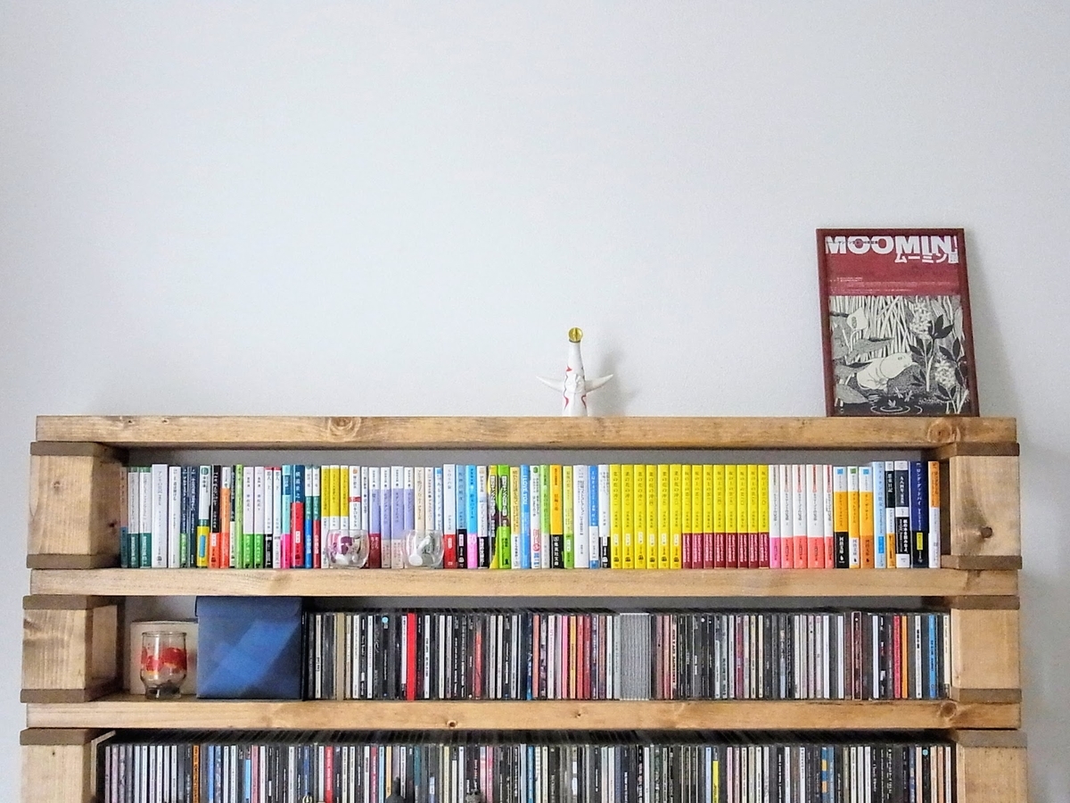 f:id:kibi6:20200606010358j:plain f:id:kibi6:20200606010358j:plain