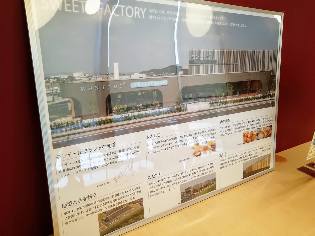 f:id:kibi6:20200606150223j:plain