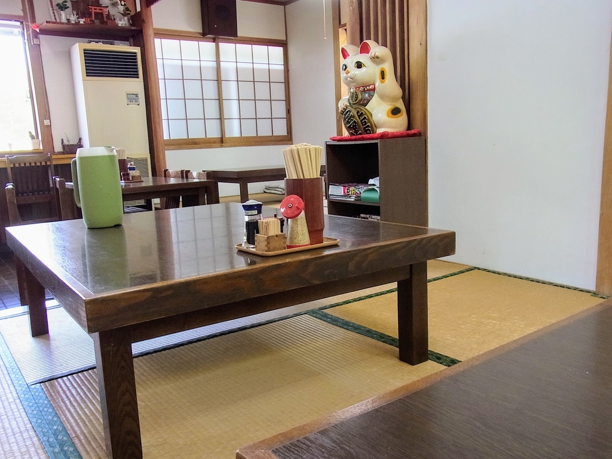 f:id:kibi6:20200607203815j:plain