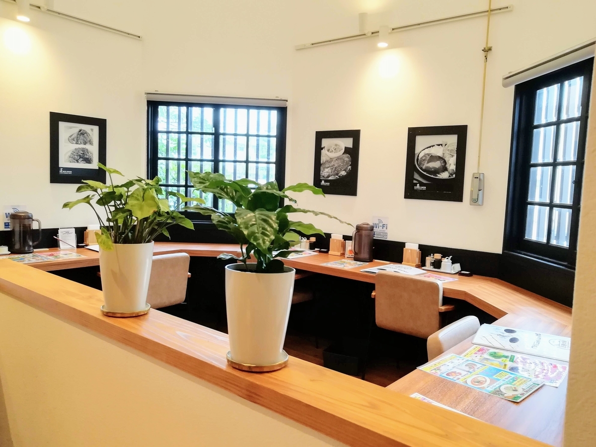 f:id:kibi6:20200607214654j:plain