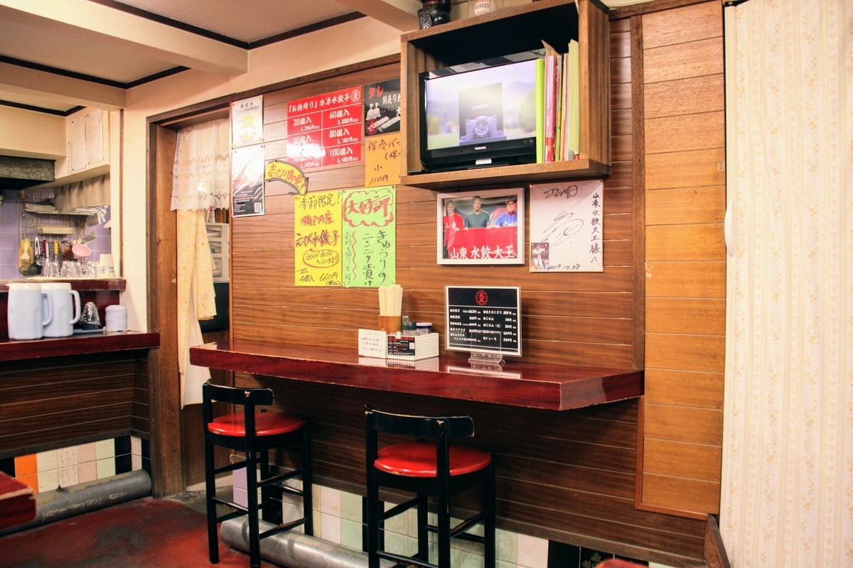 f:id:kibi6:20200610191715j:plain