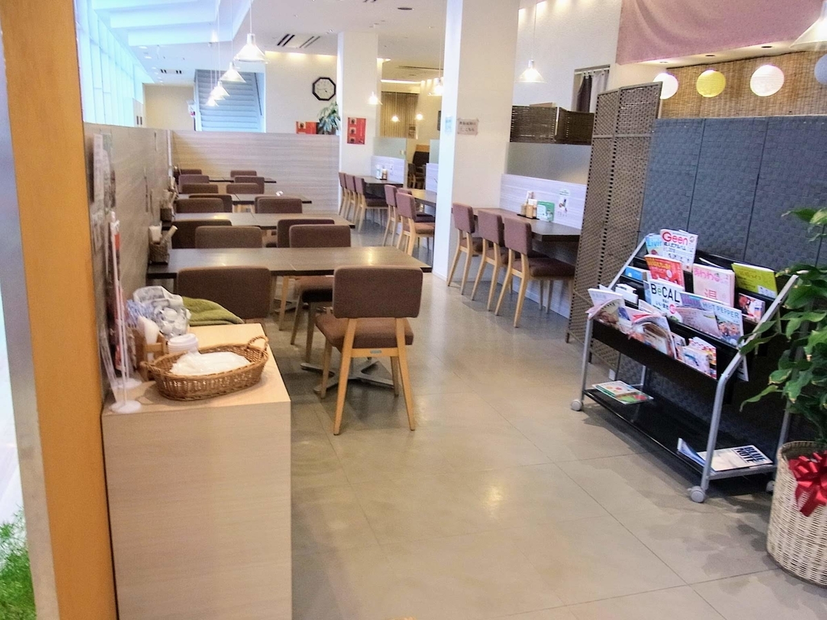 f:id:kibi6:20200611112440j:plain