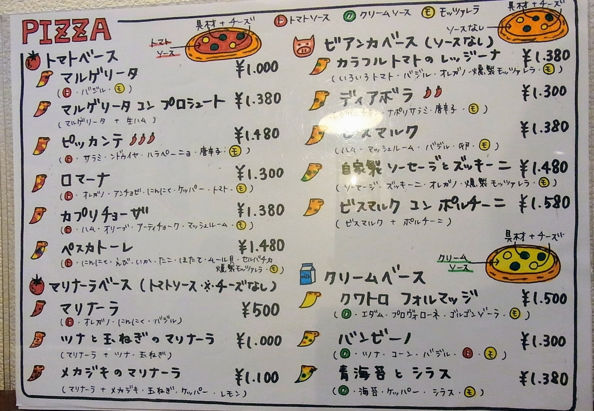 f:id:kibi6:20200611122930j:plain