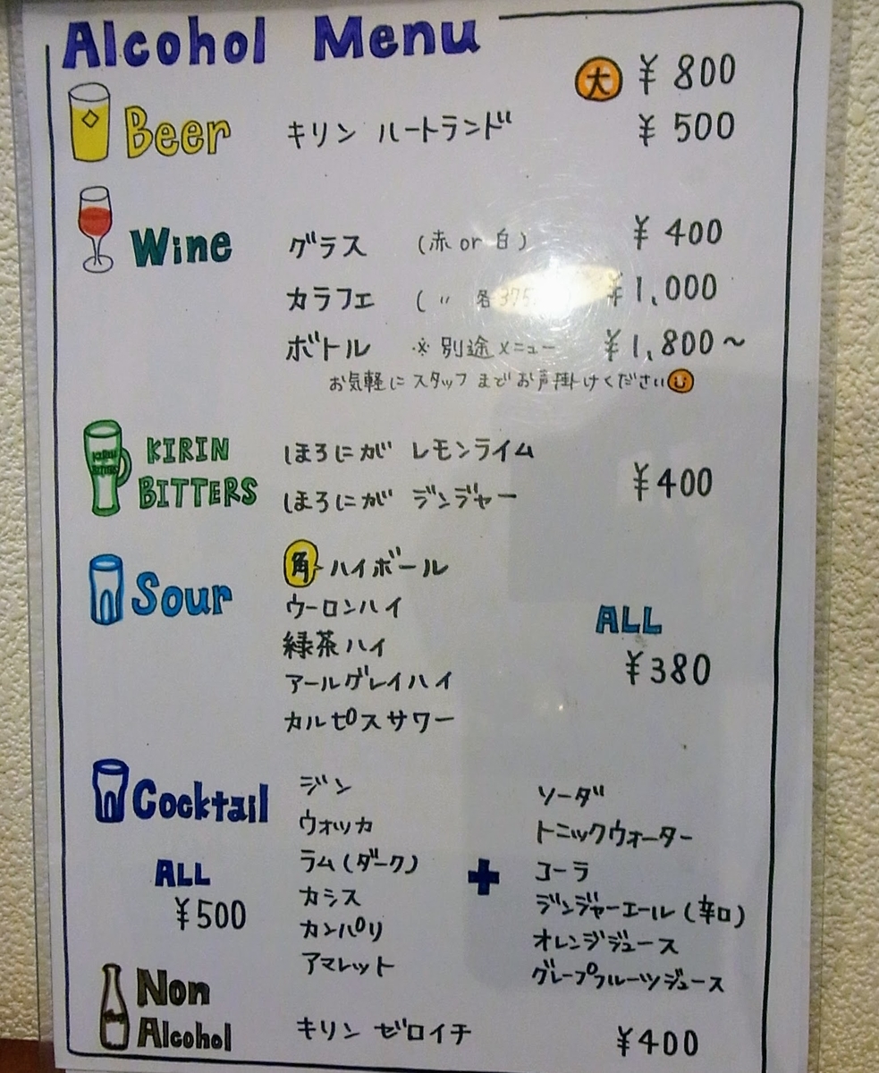 f:id:kibi6:20200611123139j:plain