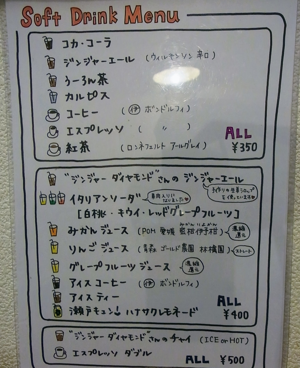 f:id:kibi6:20200611123251j:plain