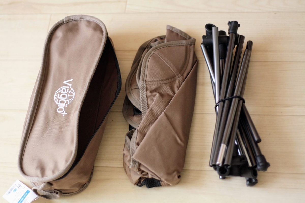 f:id:kibi6:20200613002406j:plain f:id:kibi6:20200613002406j:plain