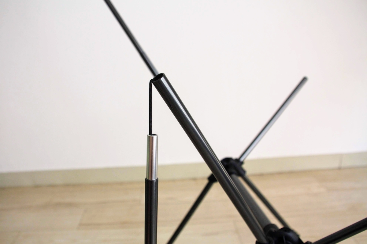 f:id:kibi6:20200613002430j:plain f:id:kibi6:20200613002430j:plain