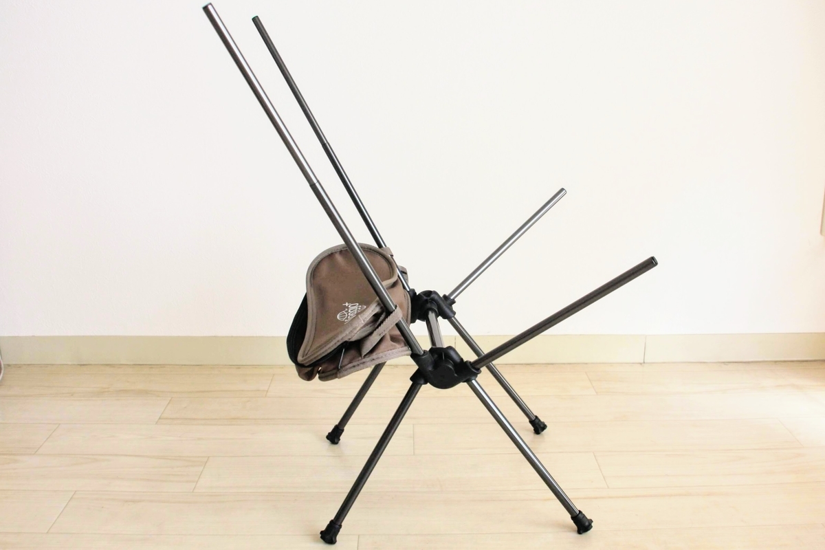 f:id:kibi6:20200613002517j:plain f:id:kibi6:20200613002517j:plain