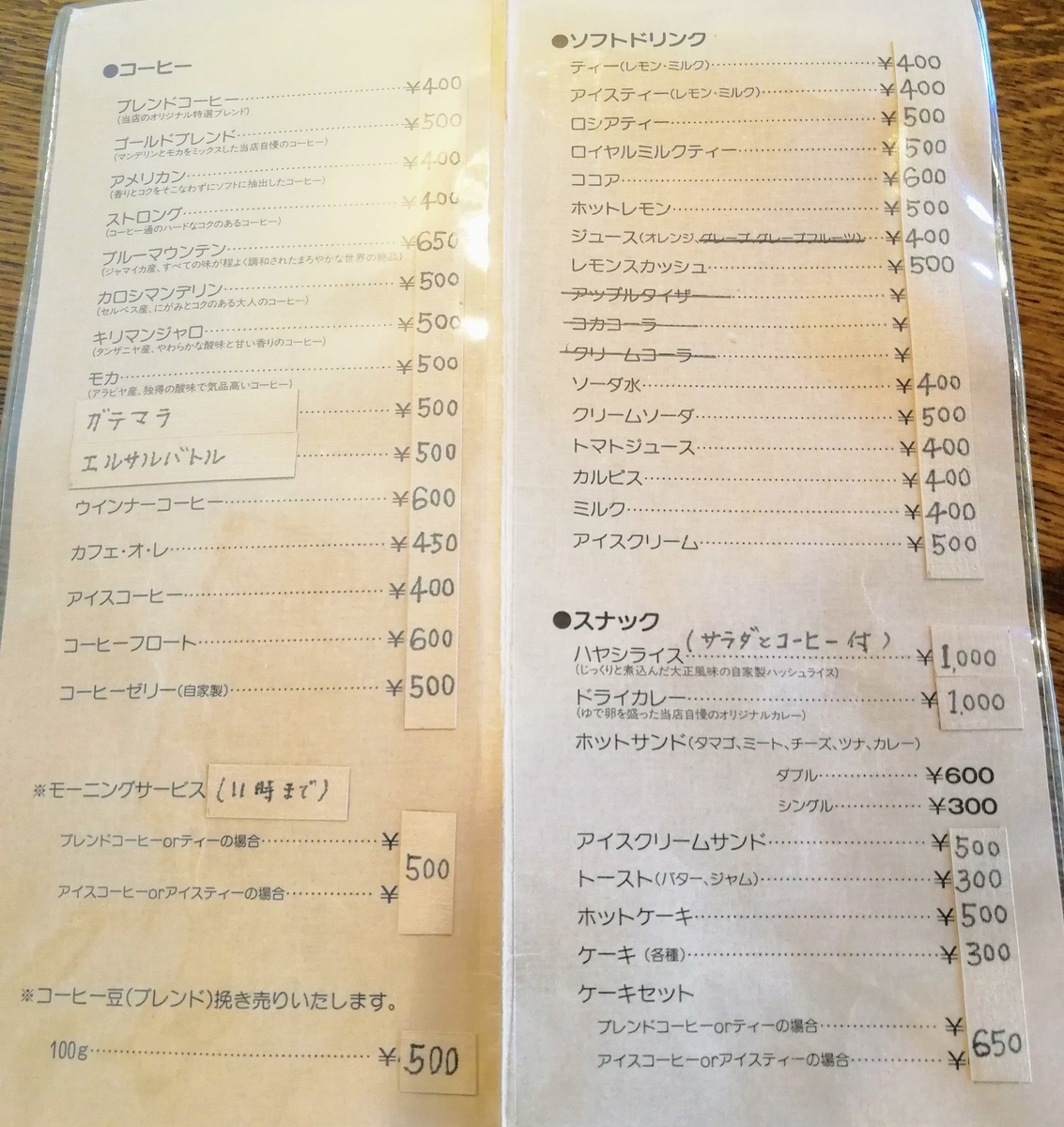 f:id:kibi6:20200616184711j:plain