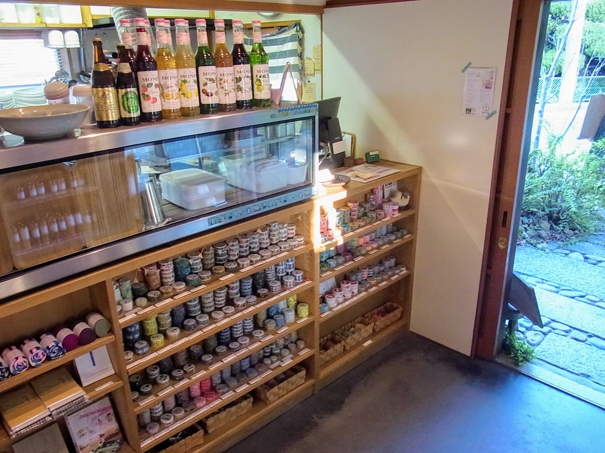 f:id:kibi6:20200616191324j:plain