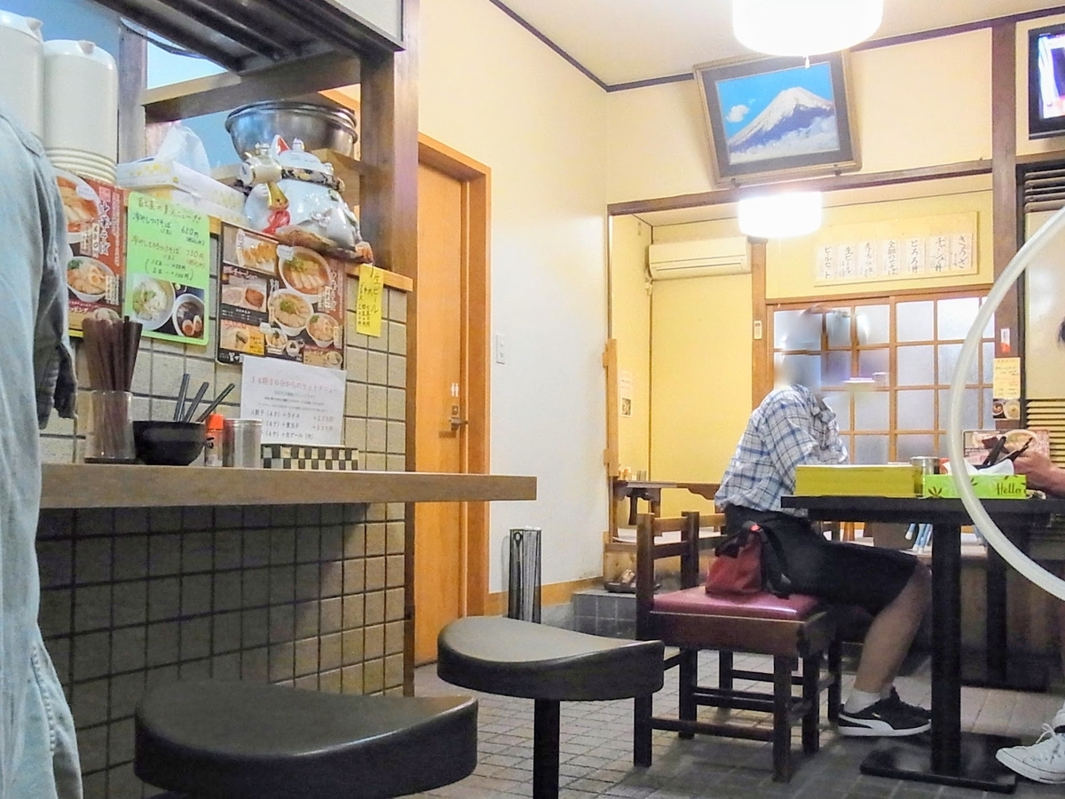 f:id:kibi6:20200617105506j:plain