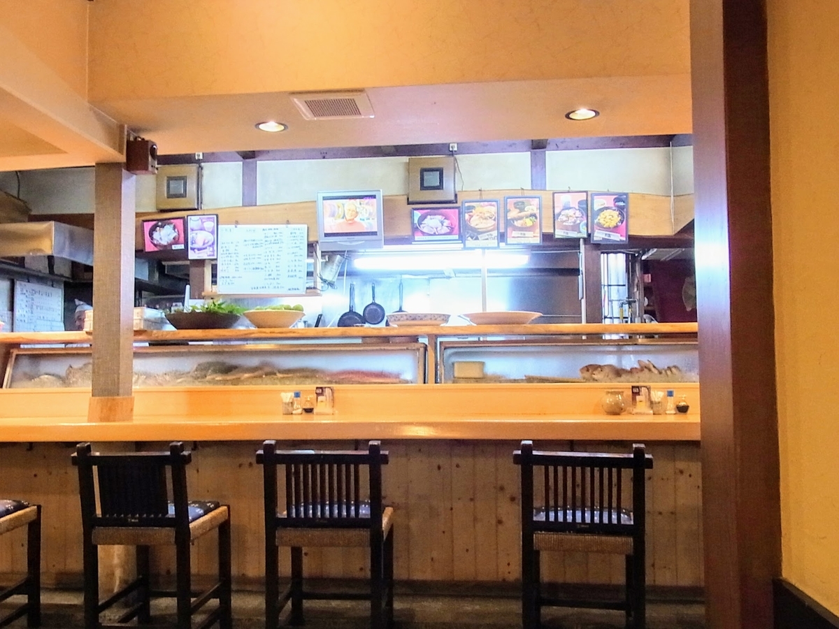 f:id:kibi6:20200619014439j:plain