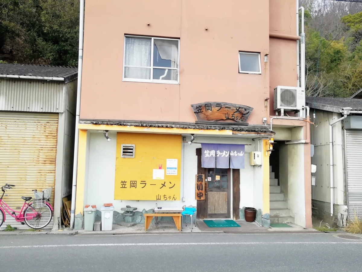 f:id:kibi6:20200619092943j:plain