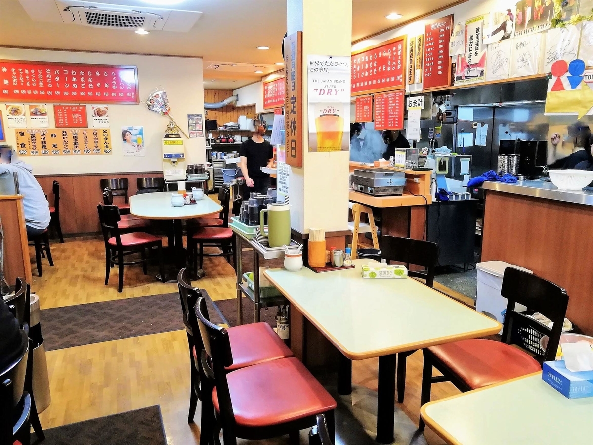 f:id:kibi6:20200619102803j:plain