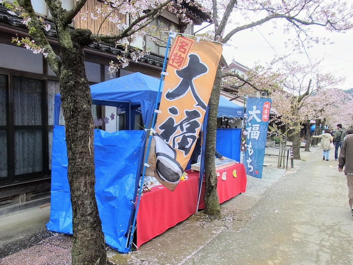 f:id:kibi6:20200620030753j:plain