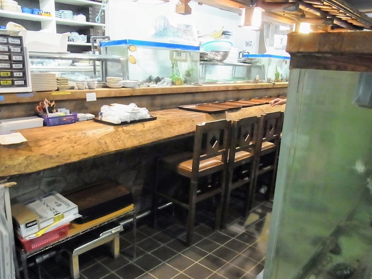 f:id:kibi6:20200621151148j:plain