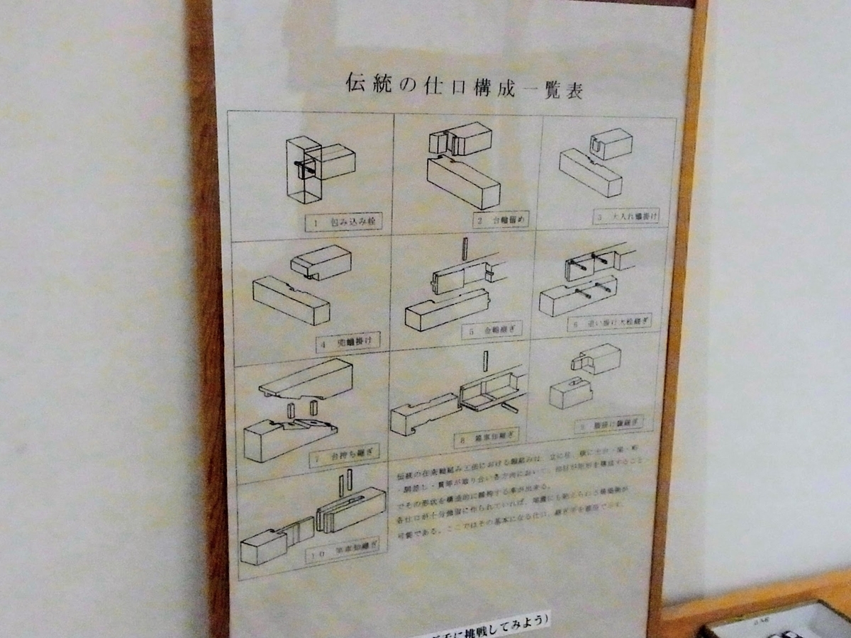 f:id:kibi6:20200623233416j:plain